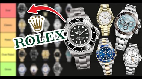 no 1 in the rolex rankings|ranking Rolex models.